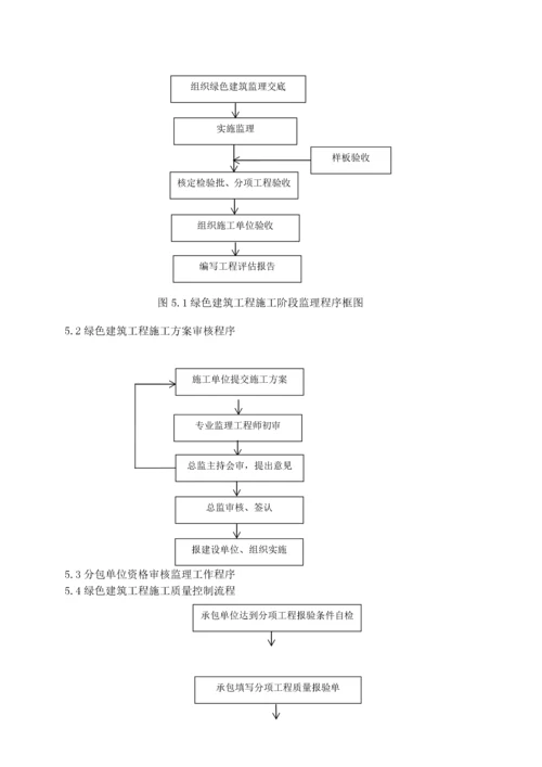 绿色建筑监理实施细则(doc 38页).docx