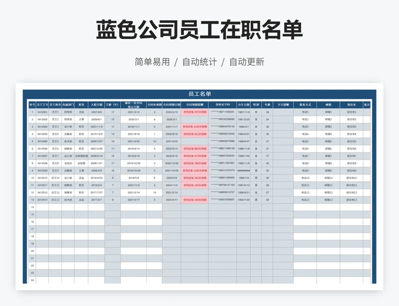 蓝色公司员工在职名单