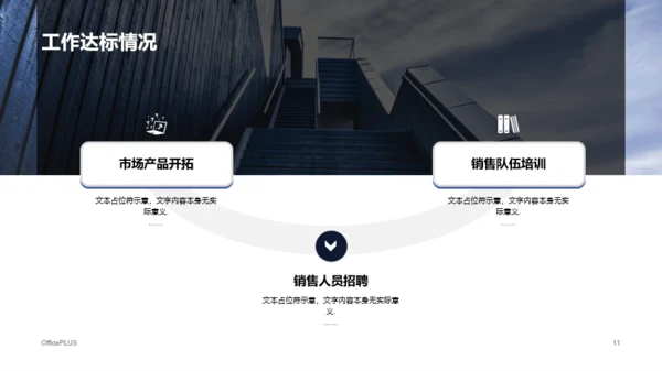 蓝色商务企业销售人员工作计划工作总结汇报PPT模板