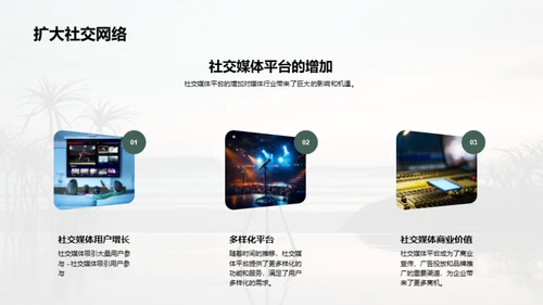 新媒体的发展与影响