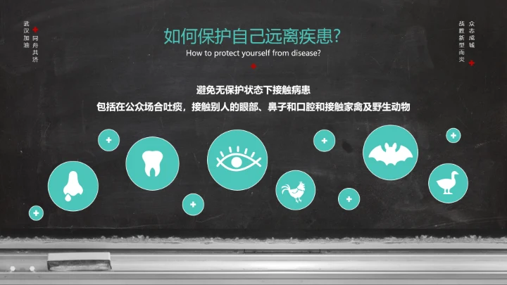 新冠病毒防护科普疫情防控PPT课件