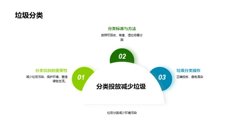 科技风其他行业教学课件PPT模板