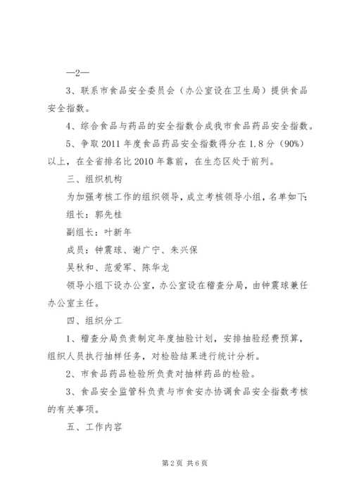 食品药品安全指数考核方案 (3).docx