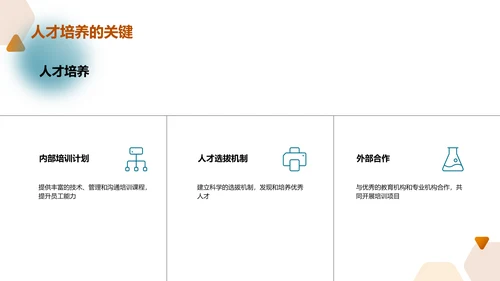 公司年度总结汇报