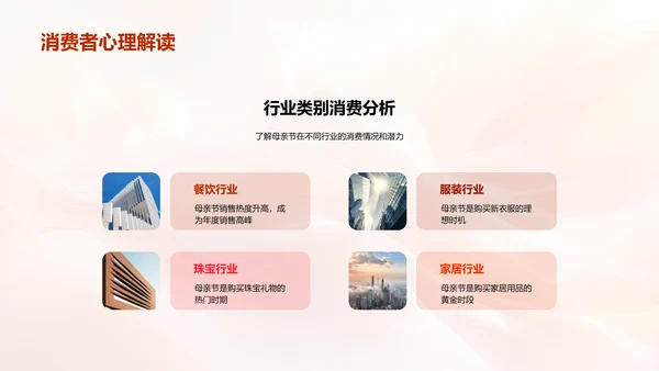 母亲节商业价值探讨PPT模板