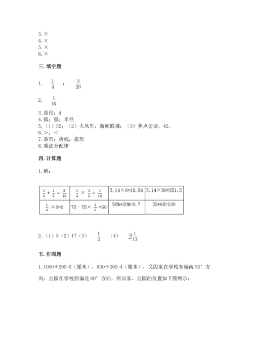 小学数学六年级上册期末测试卷附参考答案（精练）.docx