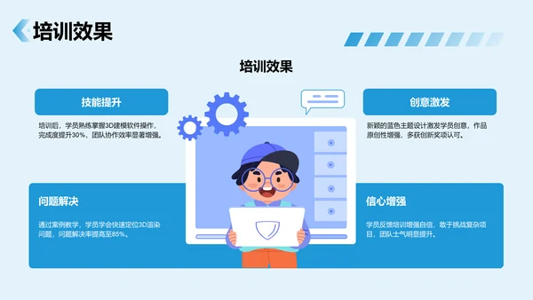 蓝色3D风项目答辩PPT