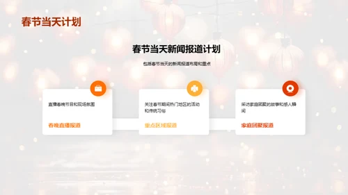 春节新闻报道策略