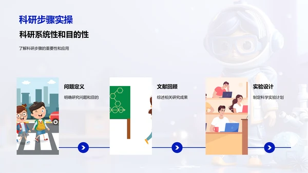 科研方法学习指南PPT模板