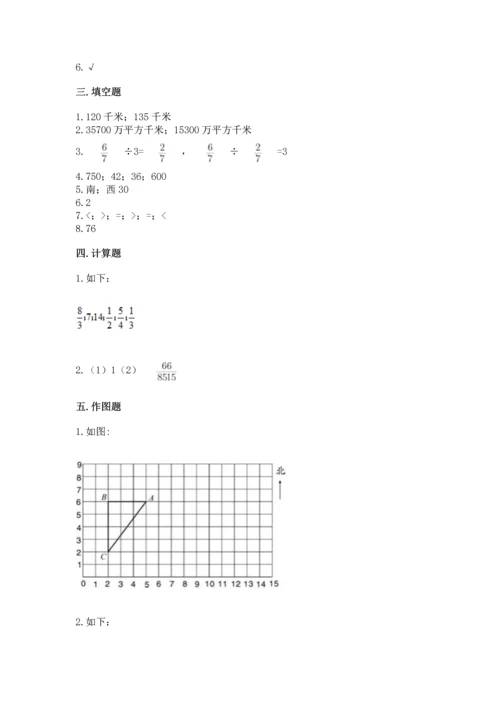 人教版六年级上册数学 期中测试卷【真题汇编】.docx