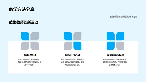 互动教学在二年级实践PPT模板