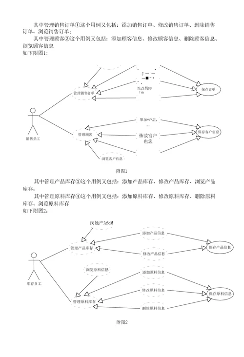 客户管理系统功能模块设计说明书第二届xx省大学生电子商务竞赛参赛作品