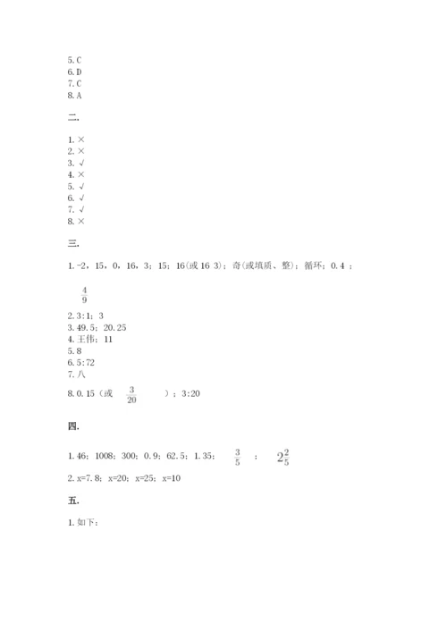 人教版六年级数学下学期期末测试题含答案（预热题）.docx