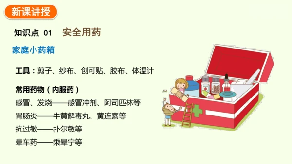 8.2用药与急救-八年级生物人教版下学期同步精品课件(共38张PPT)