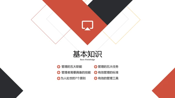 企业培训工作效率与能力提升PPT模板