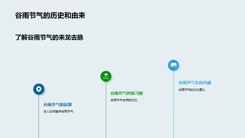 谷雨季节的教学探索