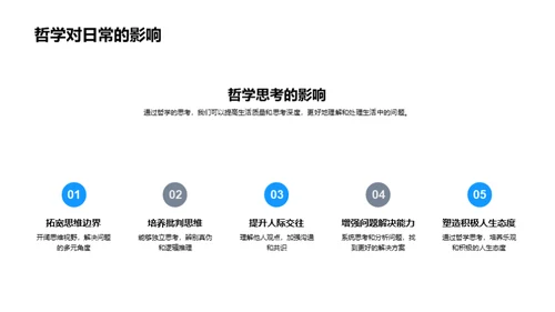探秘哲学世界
