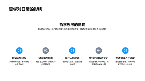 探秘哲学世界