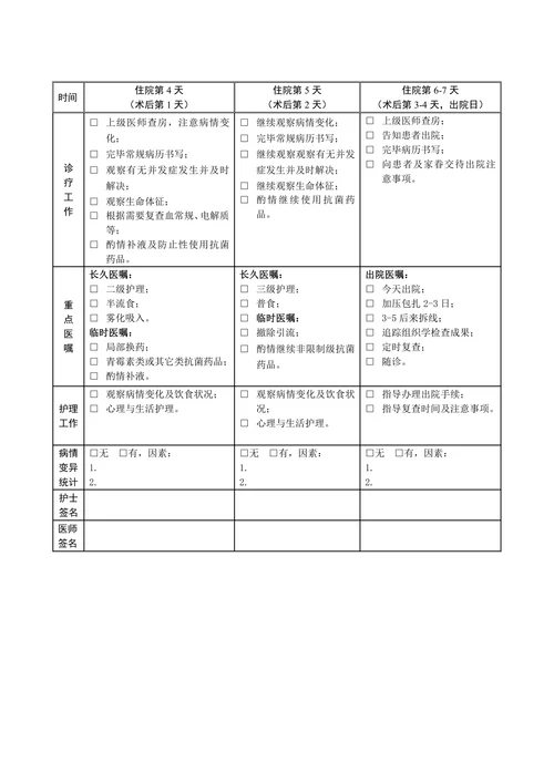 下颌下腺良性肿瘤临床途径