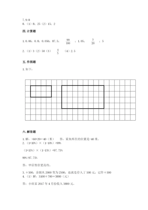 北京版六年级下册期末真题卷附答案【夺分金卷】.docx