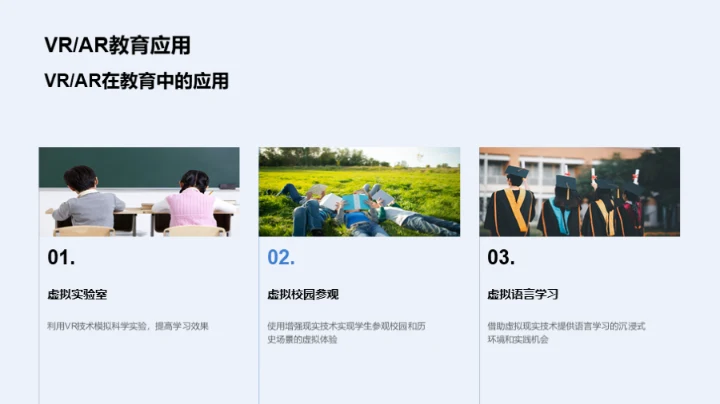 科技引领的学习新时代