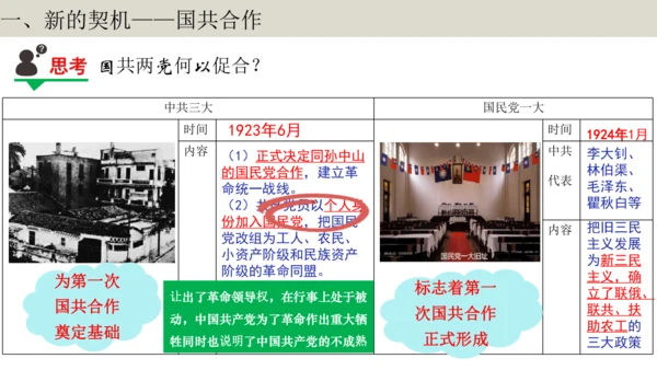 第1课时  顺势应时 共担大义——北伐战争 大单元教学课件
