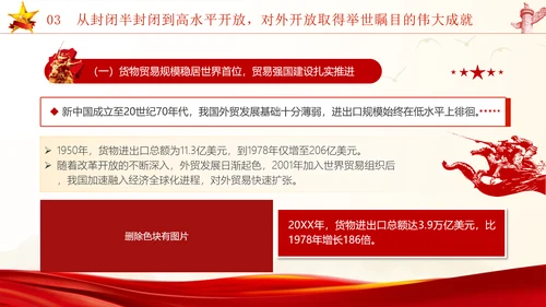 国庆节新中国史宣讲75年伟大成就党课ppt