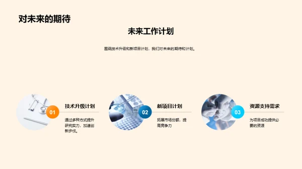 化学团队半年精彩回顾