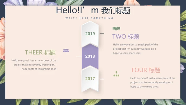 文艺小清新微立体述职报告通用PPT动态模板封面含PS