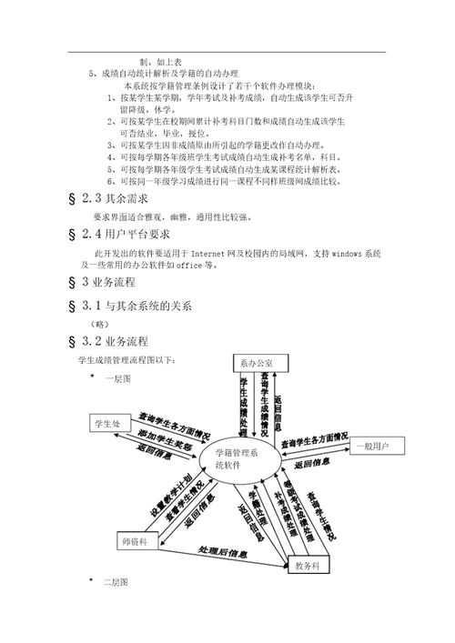 学生管理系统需求解析总结报告