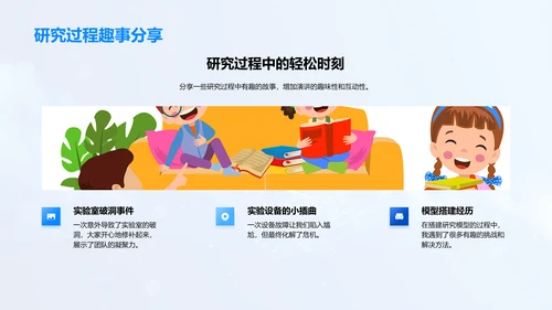 毕业学术答辩