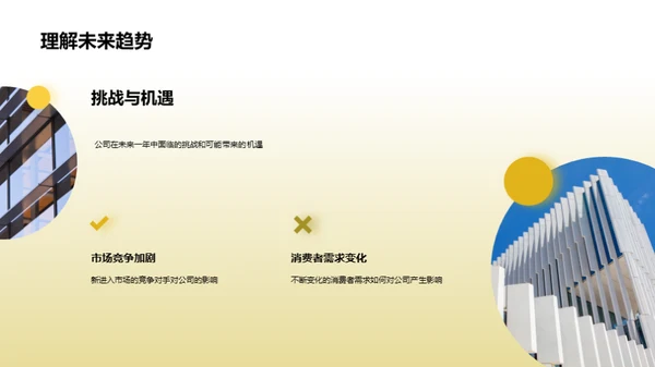 服装业界回顾与展望