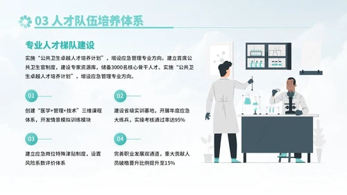 蓝绿色插画风健全公共卫生应急管理体系PPT模板