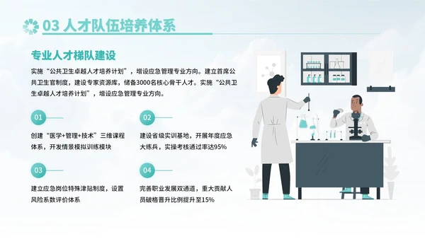 蓝绿色插画风健全公共卫生应急管理体系PPT模板