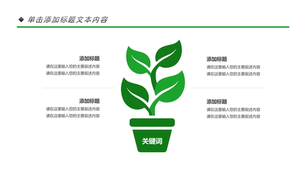 绿色出行环保低碳环保能源绿色文明城市PPT
