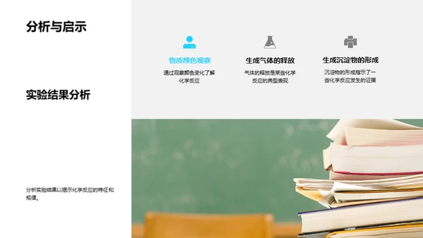 化学变化的探索
