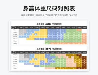 身高体重尺码对照表