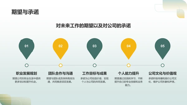 绿色商务转正述职报告PPT模板