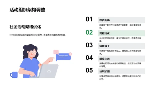 激活学习：社团活动优化