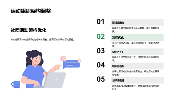 激活学习：社团活动优化