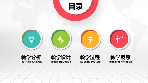 2016年微立体信息化教学设计PPT模板