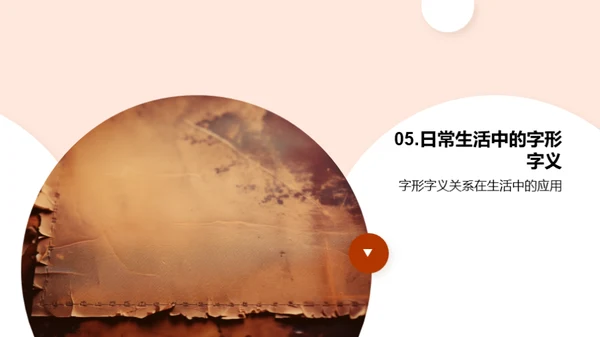 汉字字形字义深探