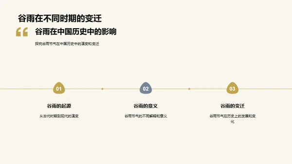 谷雨节气的深度解读