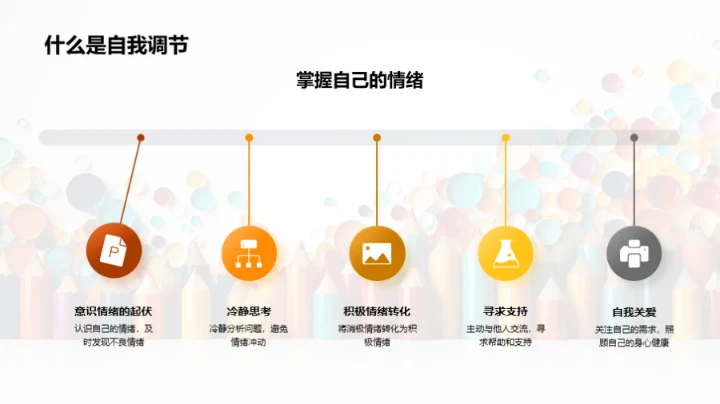 快乐学习：小学生心理调控