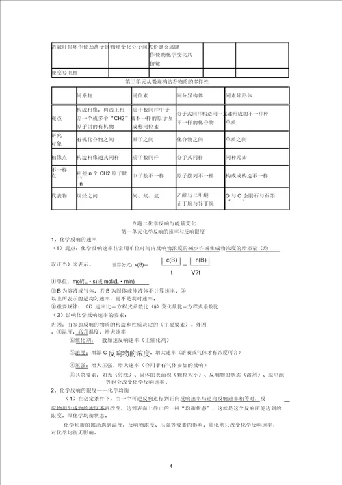 高一化学必修二知识点总结