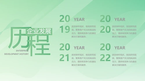 绿色大气医疗公司宣传年终工作总结动态PPT