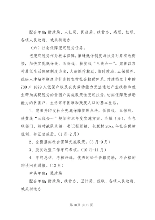 春季攻势工作计划.docx