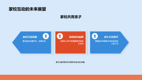 蓝色3D开学季教育洞察培训课件PPT模板