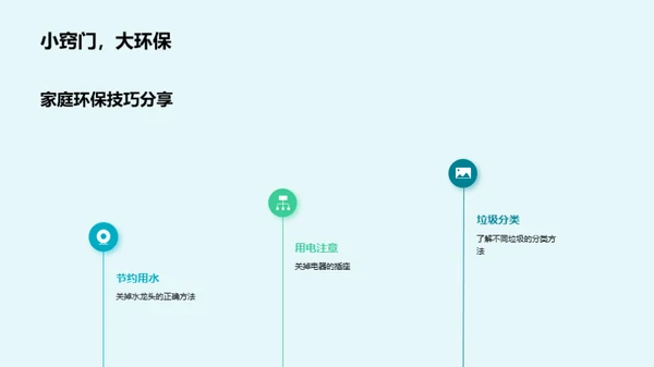 环保生活从我做起