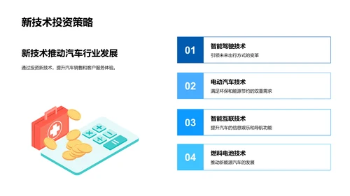汽车销售年度回顾与规划PPT模板
